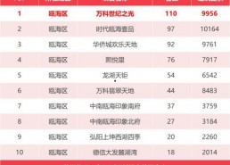 国产m v卡一卡二新区乱码,探秘乱码背后的奇幻世界