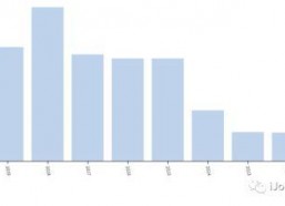 高清国产一区,匠心独运，视觉盛宴